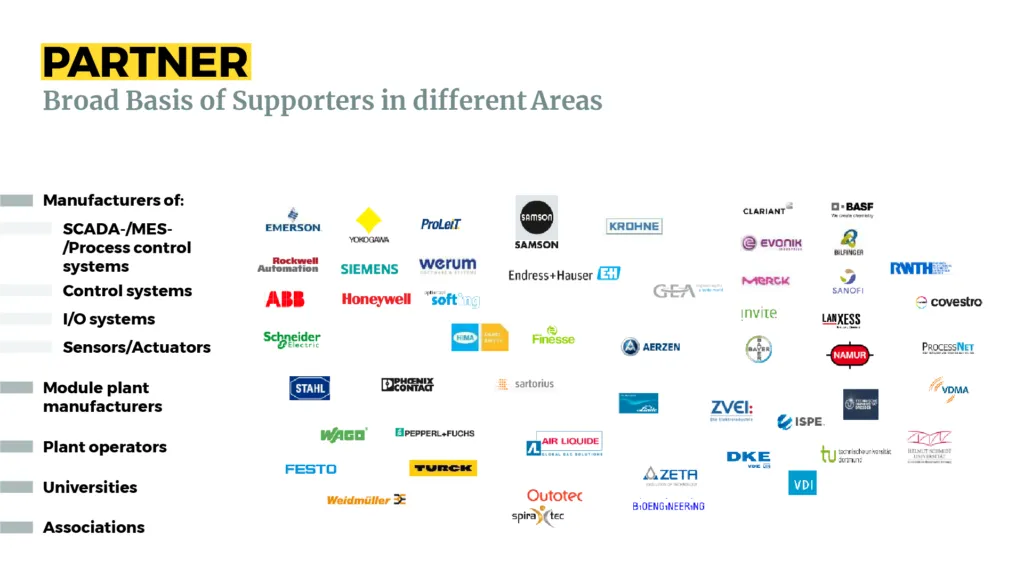 A collage of MTP supporter logos — control-system and module manufacturers, plant operators, universities and associations across the automation industry